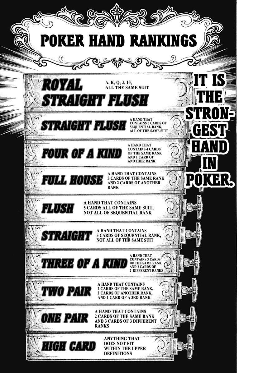 Usogui chapter 441 page 8