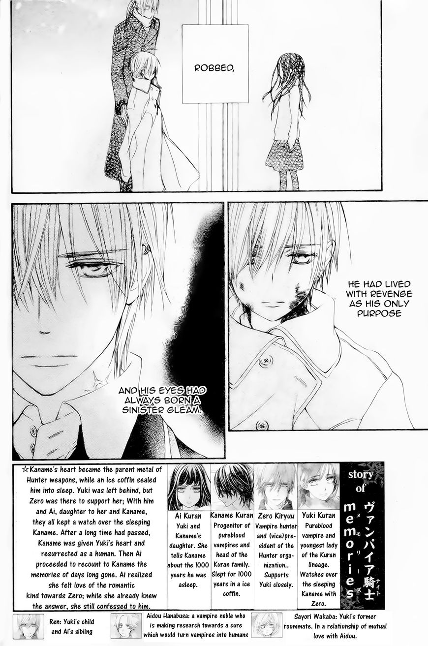 Vampire Knight Memories chapter 10 page 2