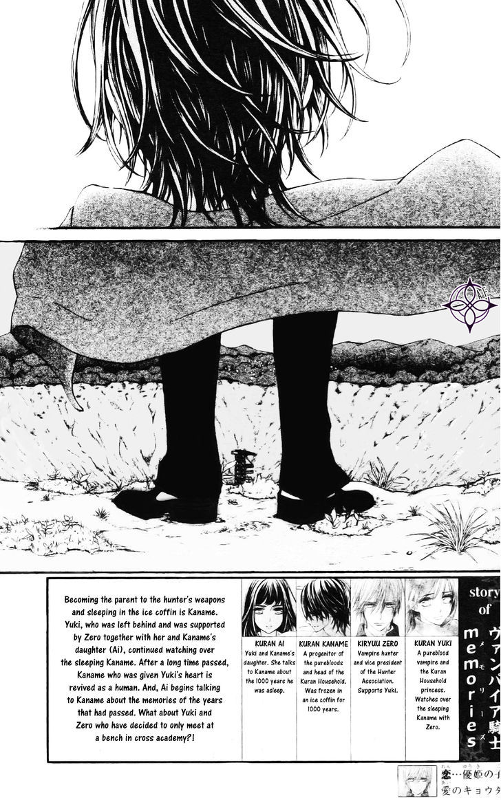 Vampire Knight Memories chapter 7 page 2