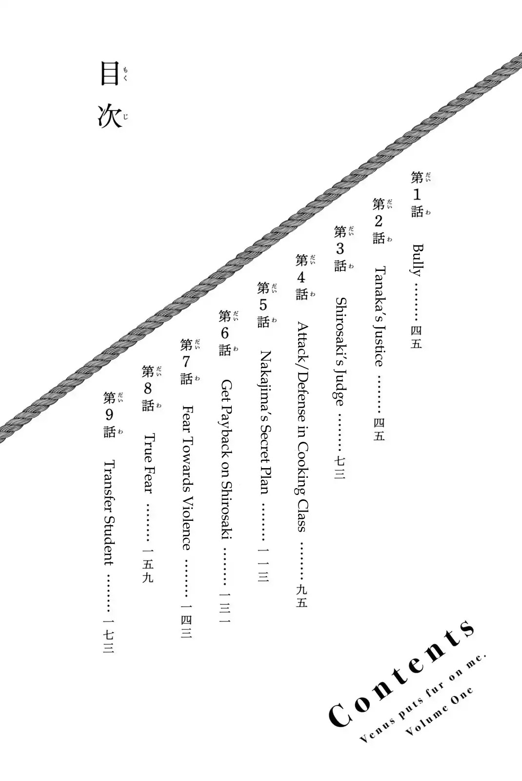 Venus Puts Fur on Me. chapter 1 page 3