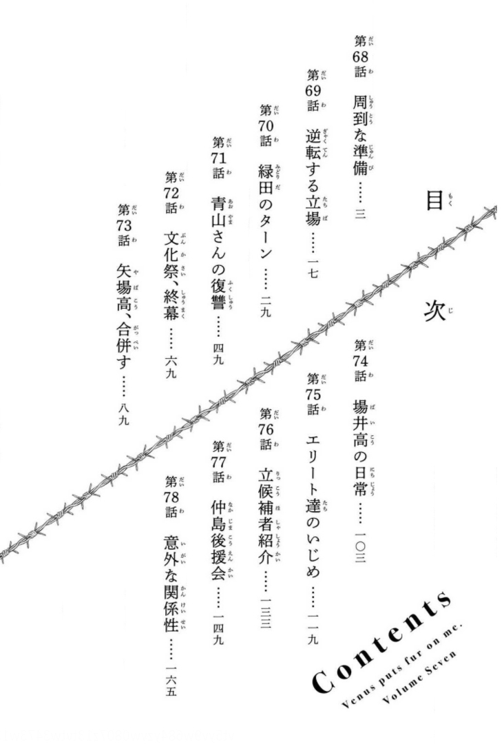 Venus Puts Fur on Me. chapter 68 page 4