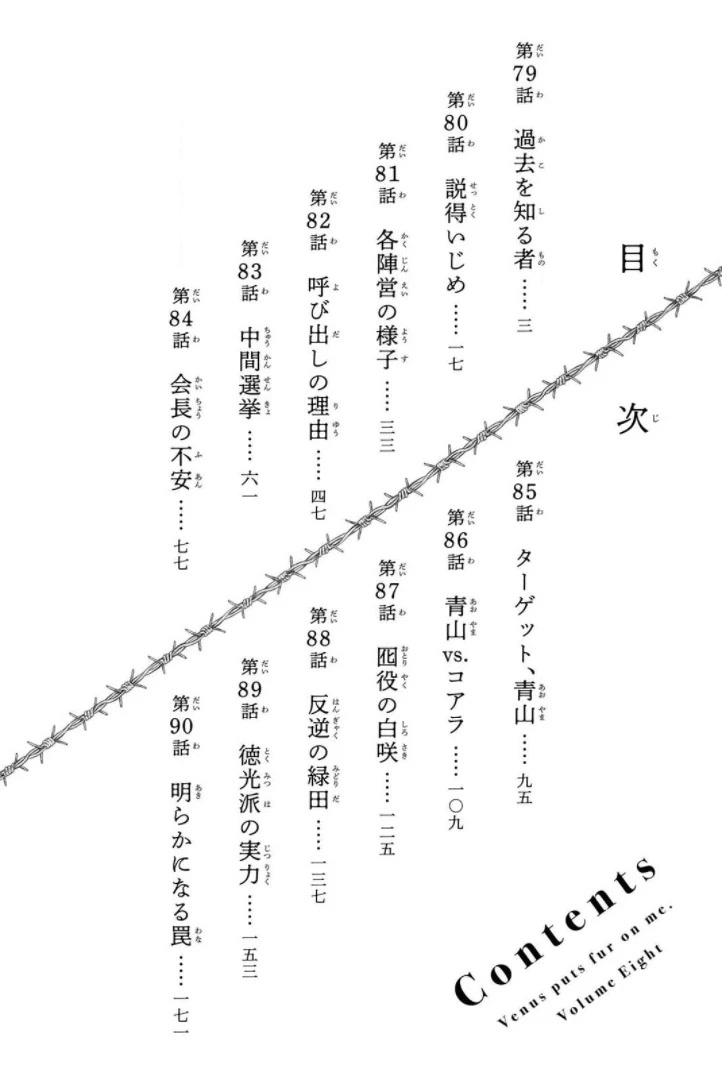 Venus Puts Fur on Me. chapter 79 page 3