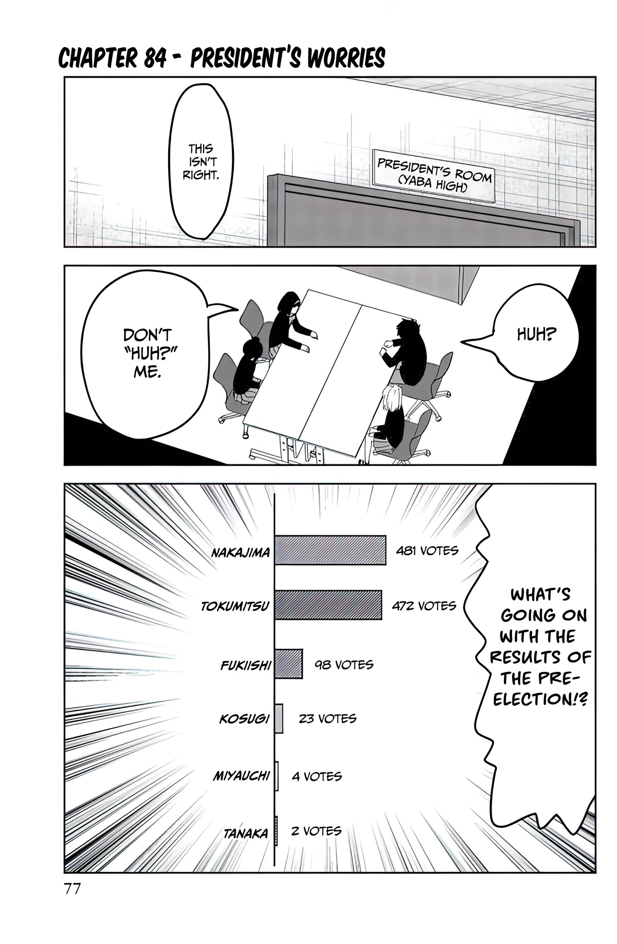 Venus Puts Fur on Me. chapter 84 page 1