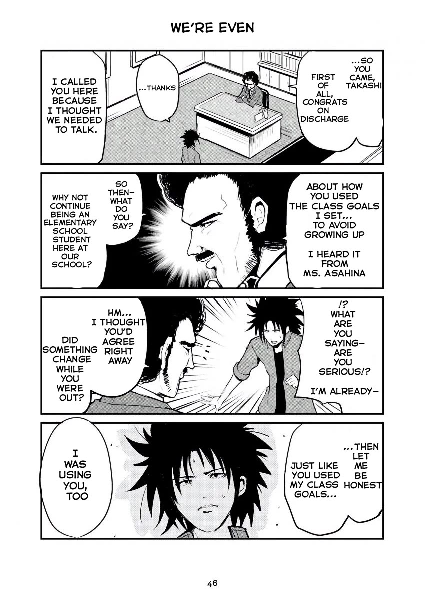 Veteran Shougakusei Takashi chapter 281 page 1