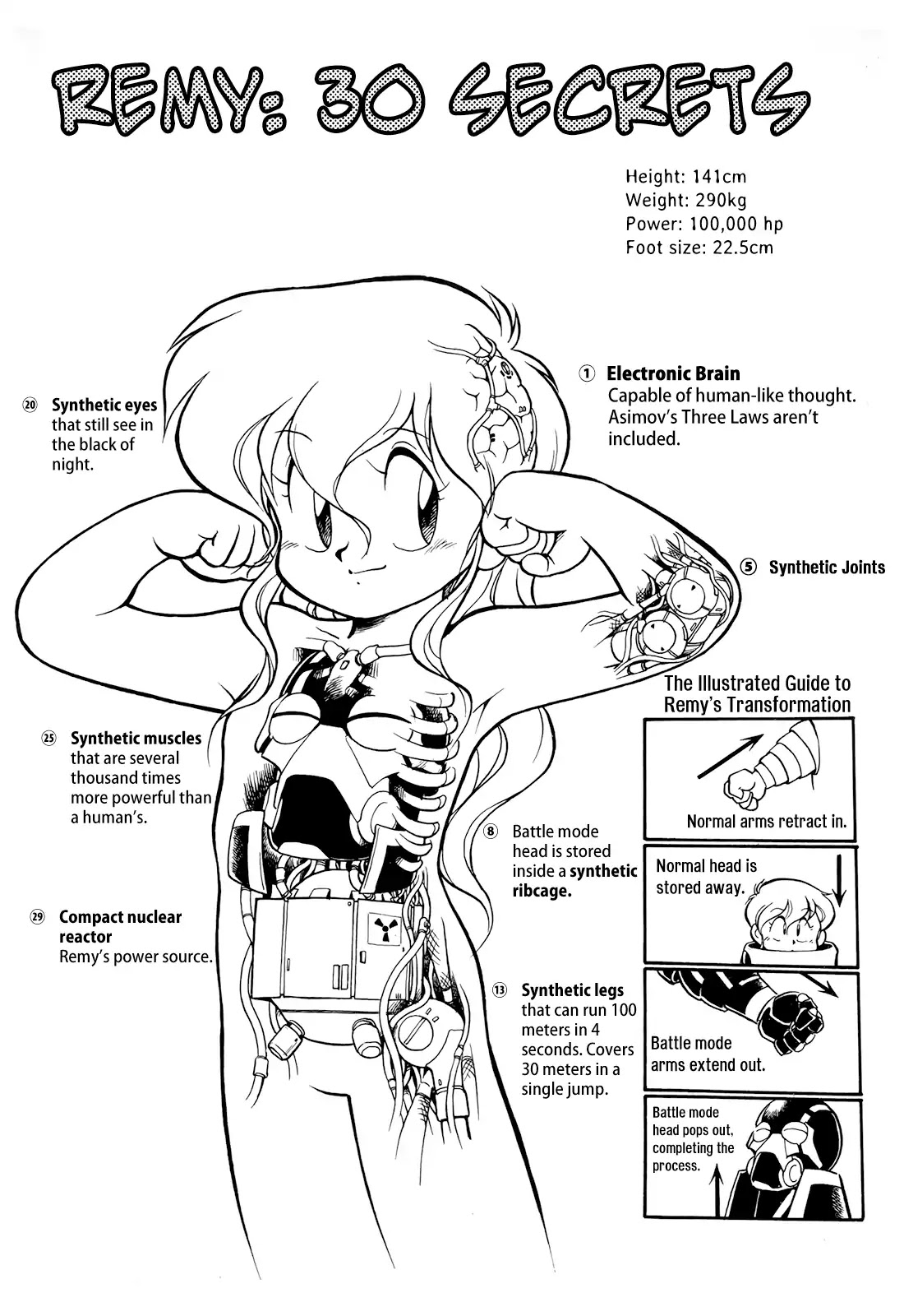 Wahhaman chapter 14 page 20