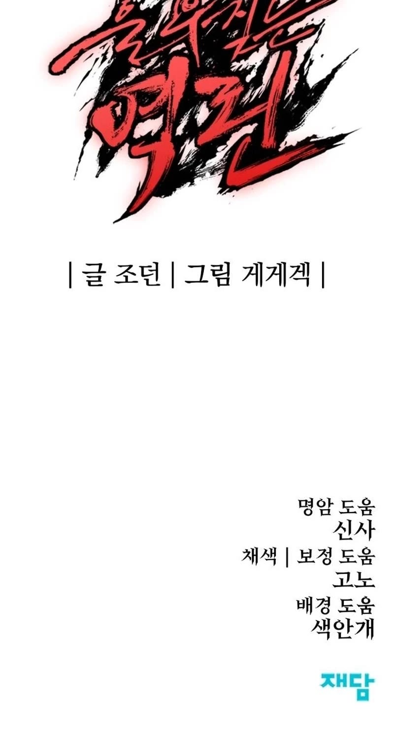 Wail of Weakness chapter 20 page 66