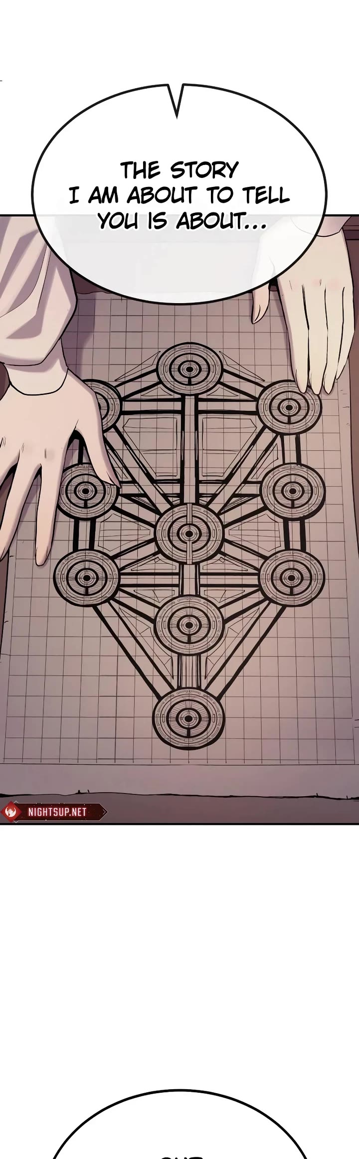 Wail of Weakness chapter 54 page 48