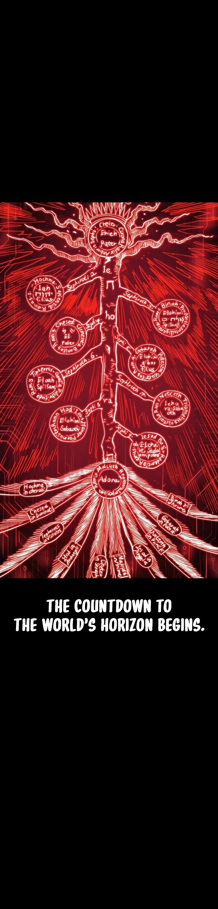 Wail of Weakness chapter 74 page 7