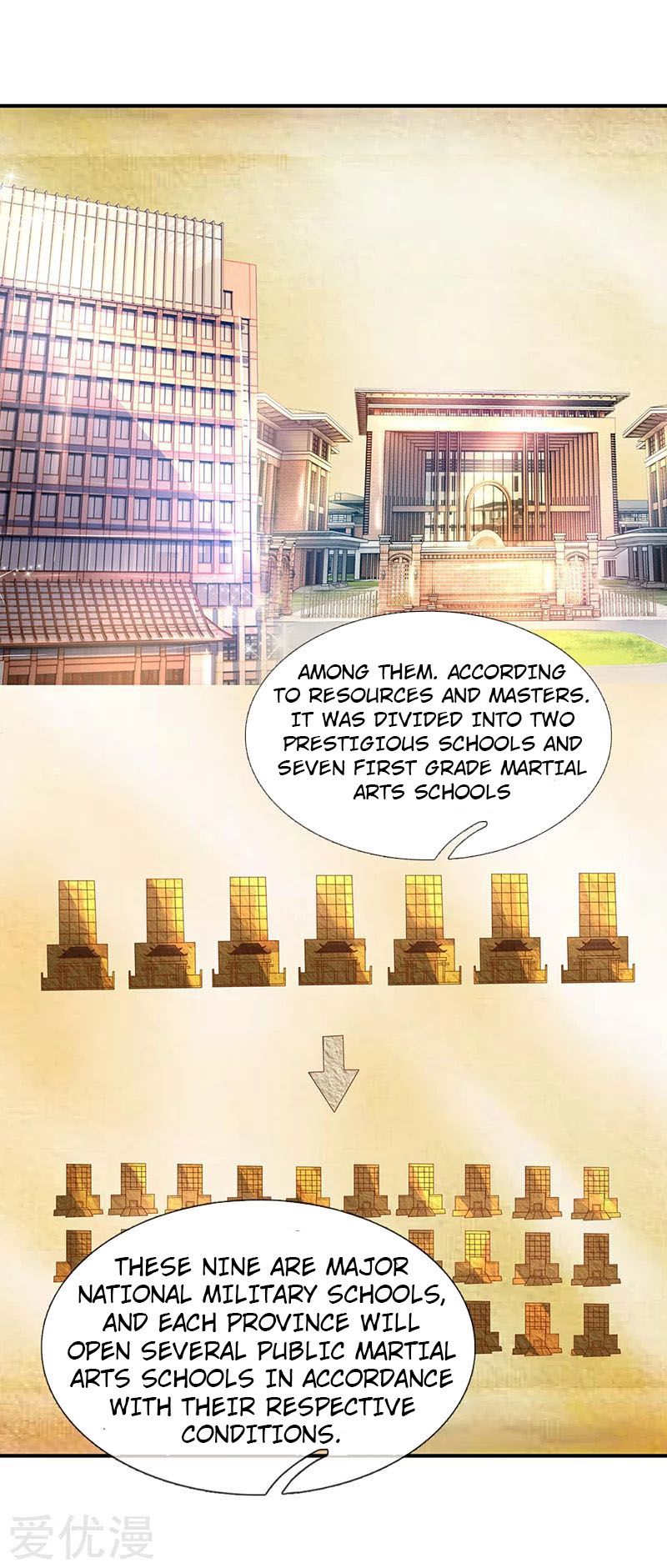 Wan Gu Shen Wang chapter 63 page 3