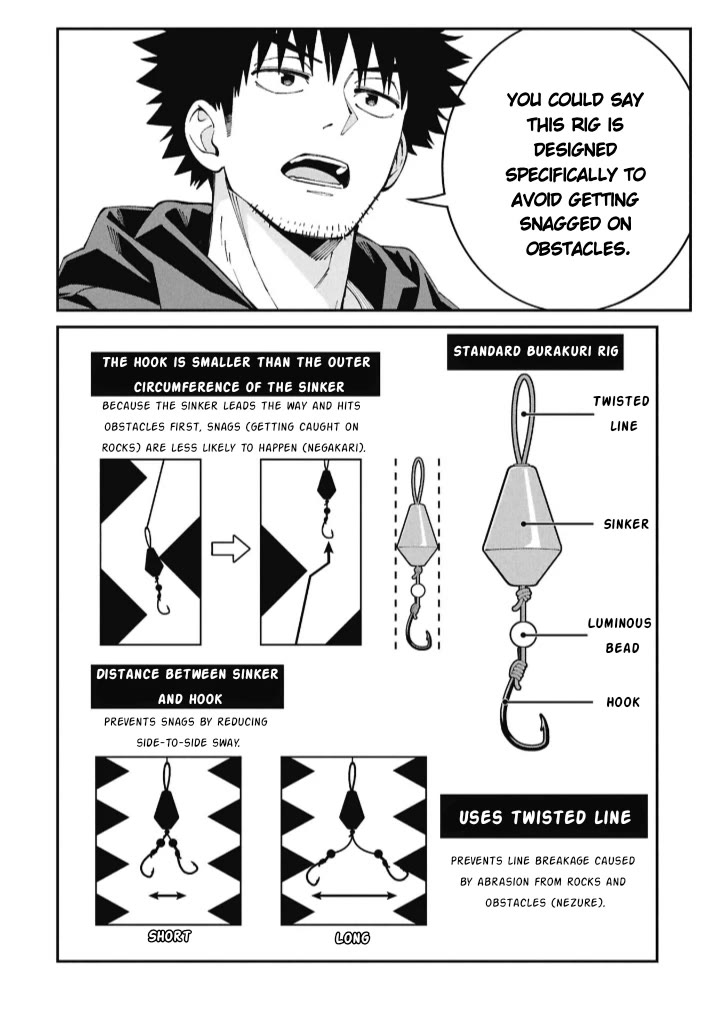 Wandering Around Another World With Just One Fishing Rod chapter 9 page 18