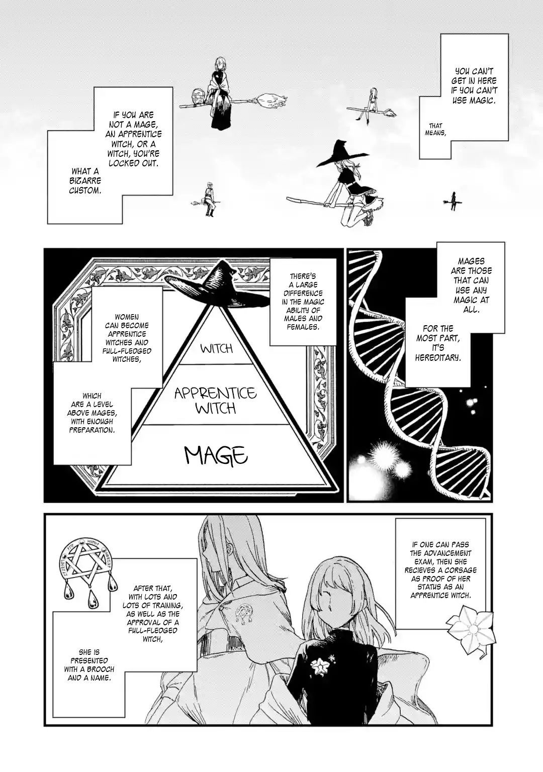 Wandering Witch: The Journey of Elaina chapter 1 page 7