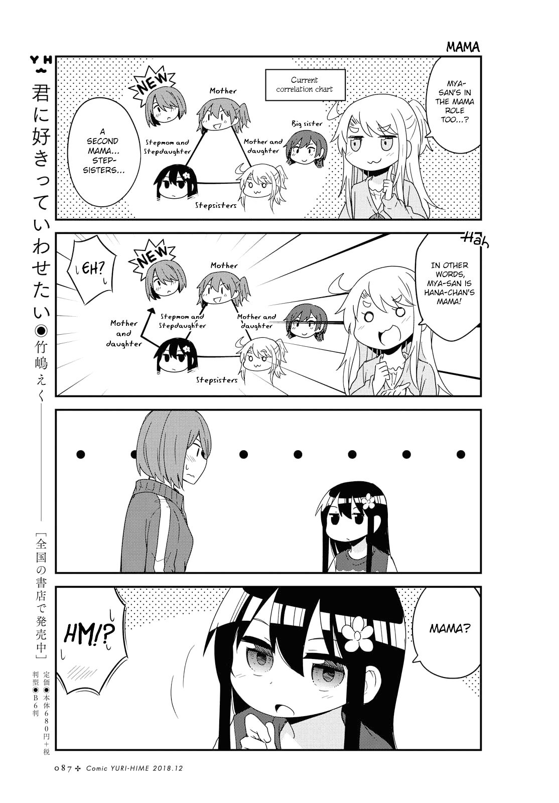 Watashi ni Tenshi ga Maiorita! chapter 39 page 13