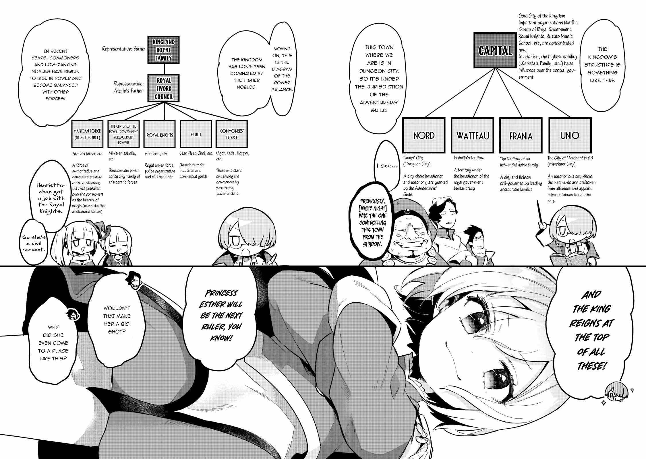 Welcome to Cheap Restaurant of Outcast! chapter 31 page 5