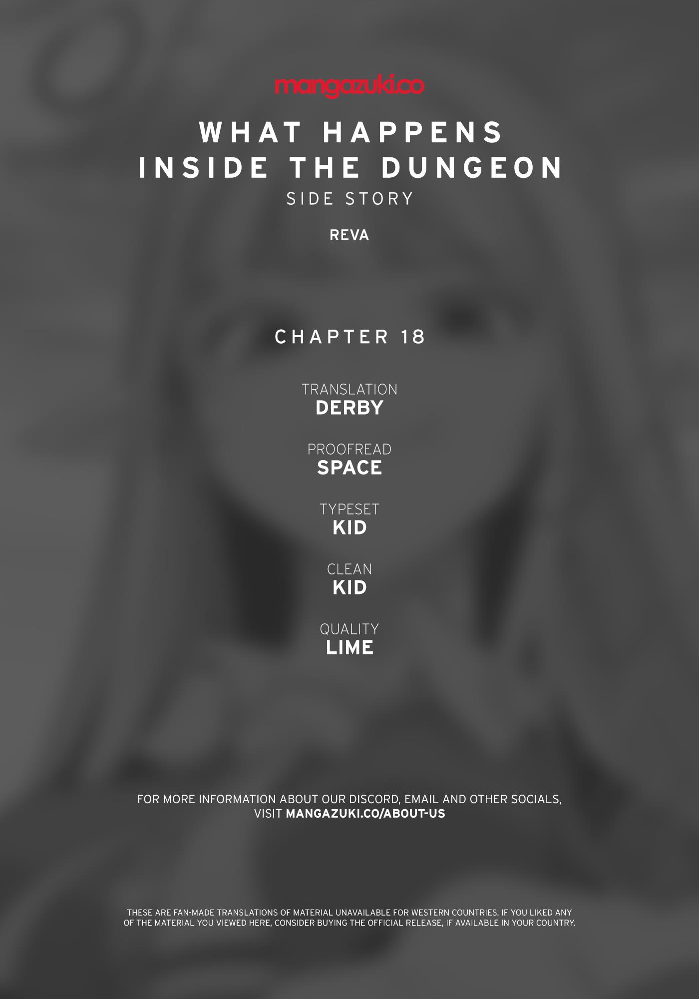What Happens Inside the Dungeon chapter 128 page 1