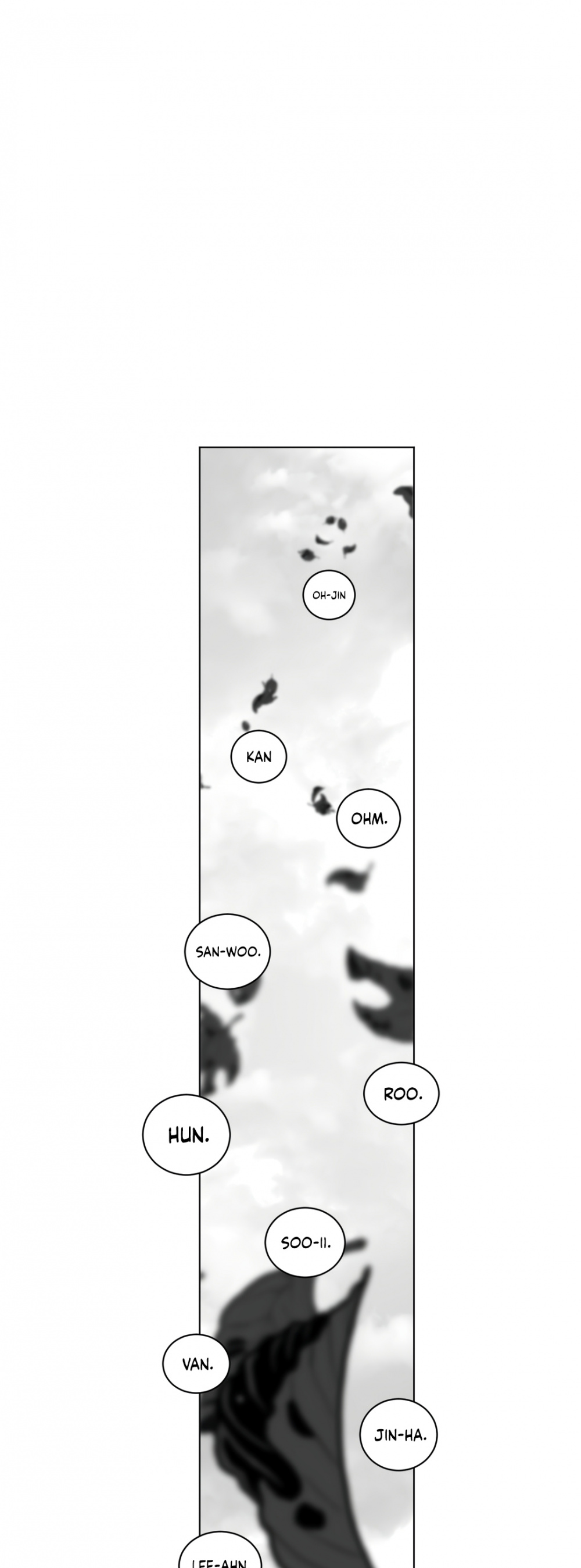 What Happens Inside the Dungeon chapter 81 page 36