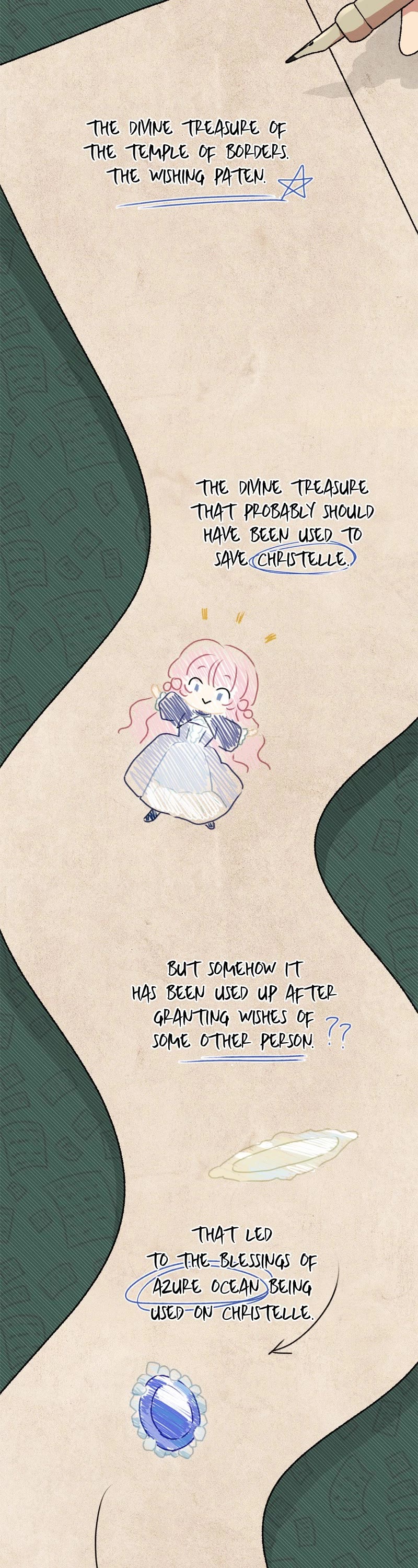 What Happens When the Sub Male Lead Goes on Strike chapter 15 page 7