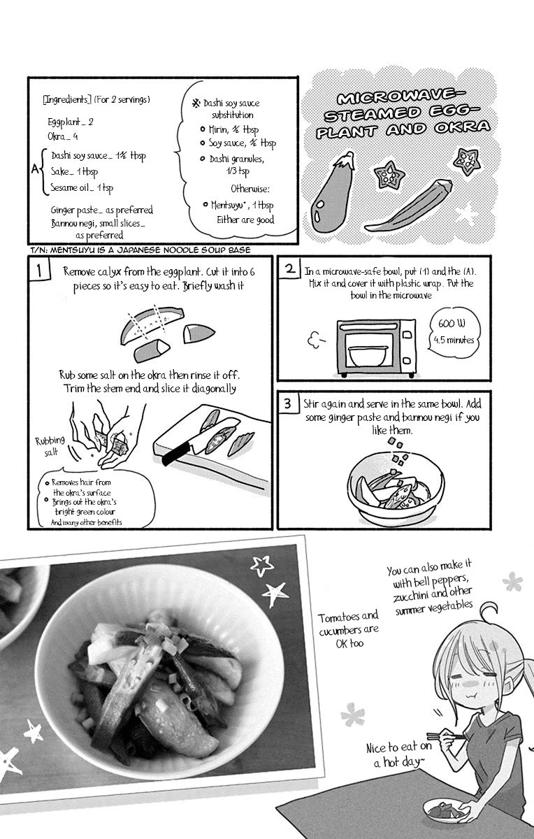 What My Neighbor is Eating - Wishful chapter 12 page 21