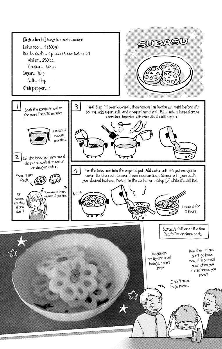 What My Neighbor is Eating - Wishful chapter 25 page 36