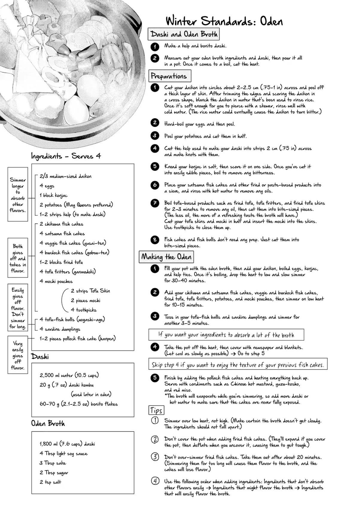 What's Cooking at the Emiya House Today? chapter 12 page 13