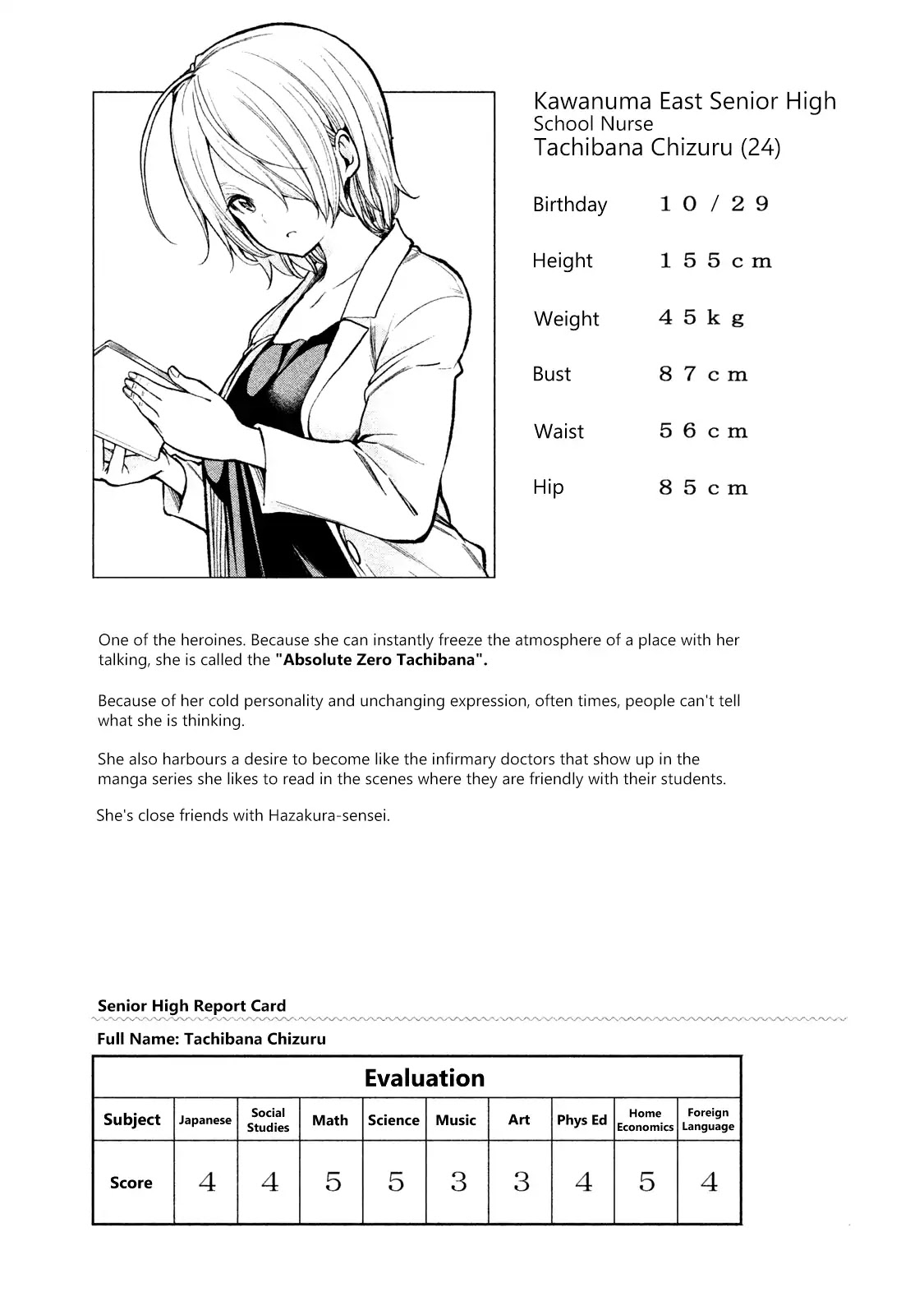 Why are you here Sensei!? chapter 50.1 page 5