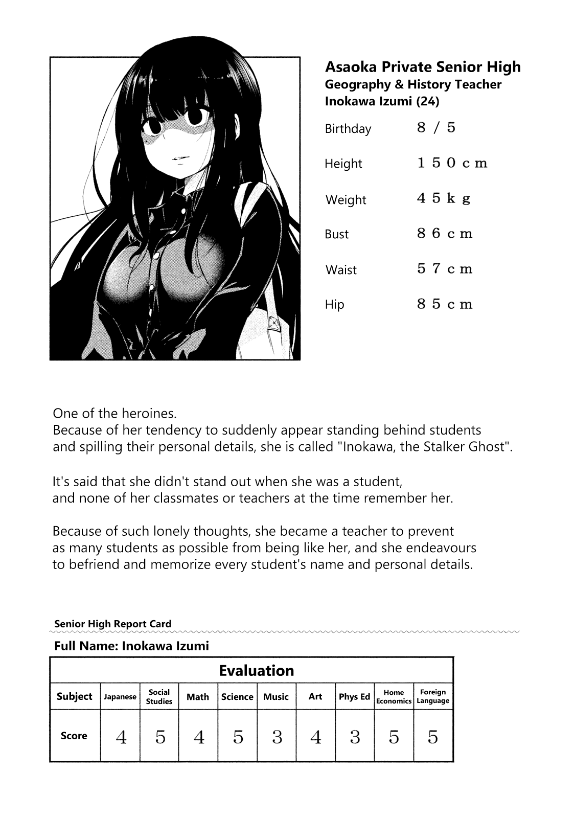 Why are you here Sensei!? chapter 60.1 page 2