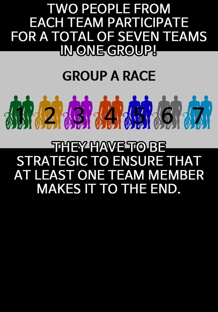 Wind Breaker chapter 126 page 31