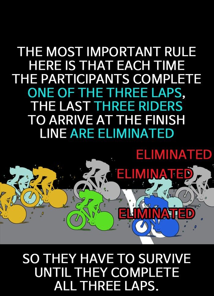 Wind Breaker chapter 126 page 33