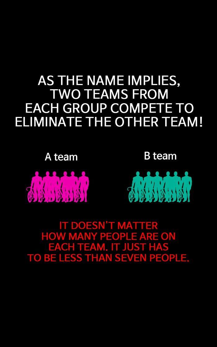 Wind Breaker chapter 160 page 5