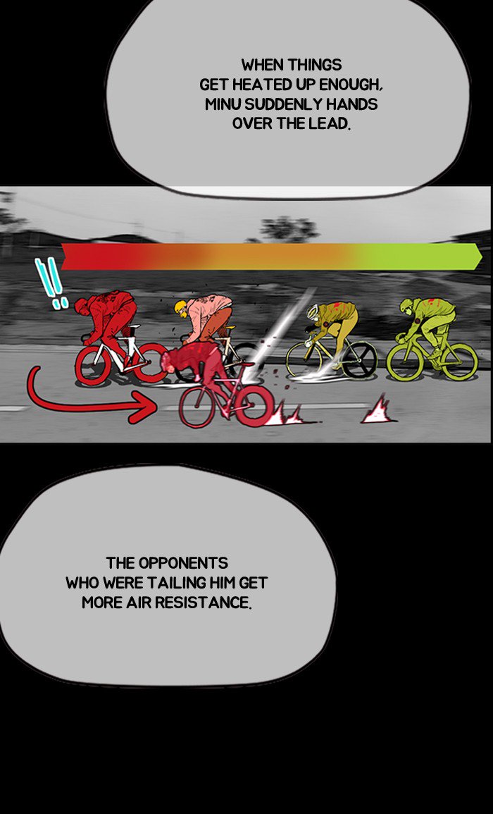 Wind Breaker chapter 247 page 46