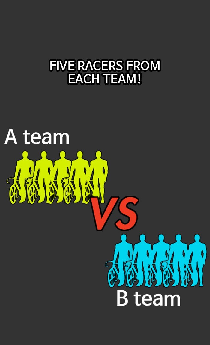 Wind Breaker chapter 267 page 61