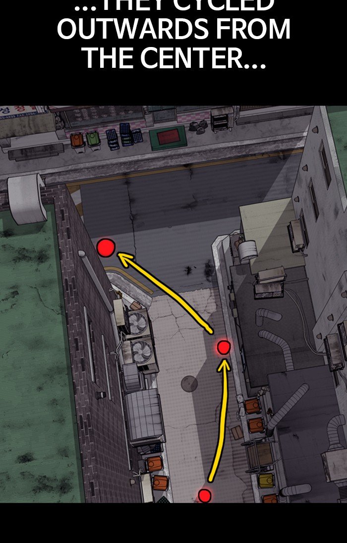 Wind Breaker chapter 307 page 58