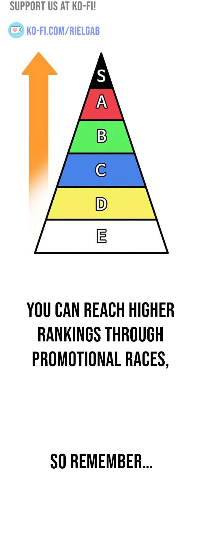 Wind Breaker chapter 455 page 40