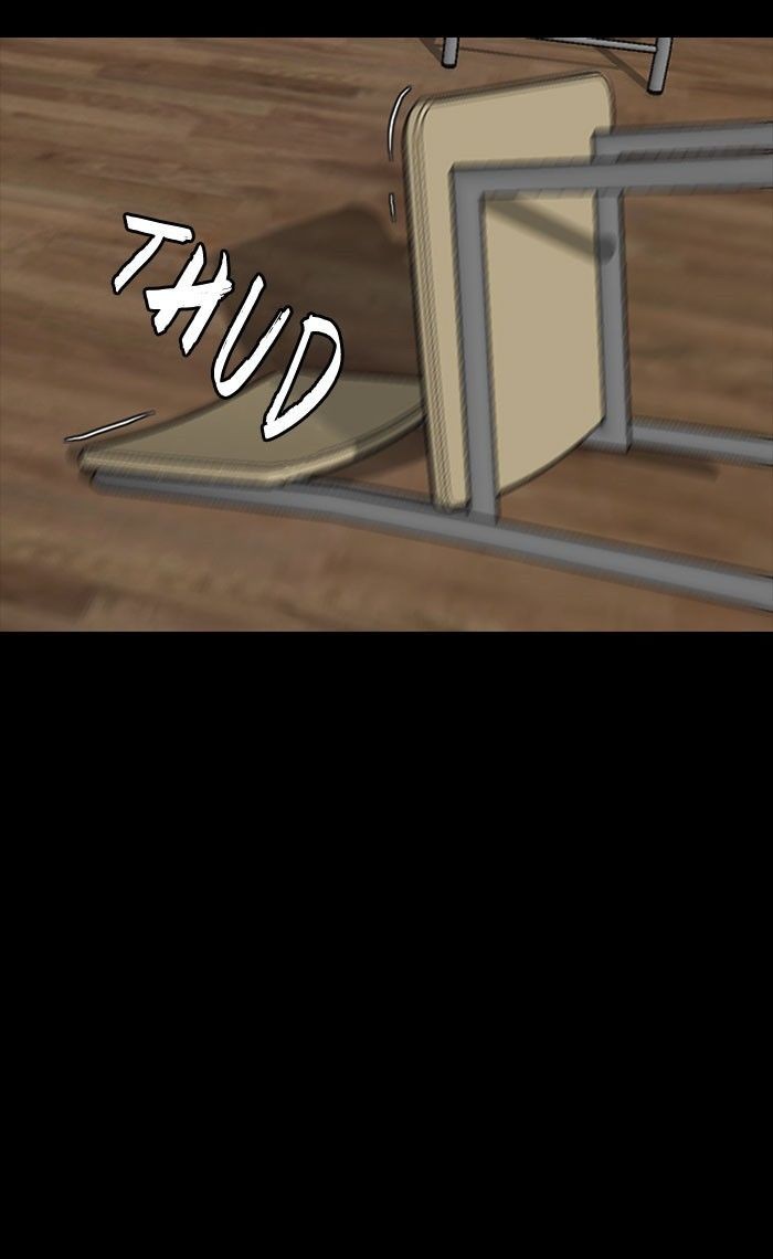 Wind Breaker chapter 65 page 65