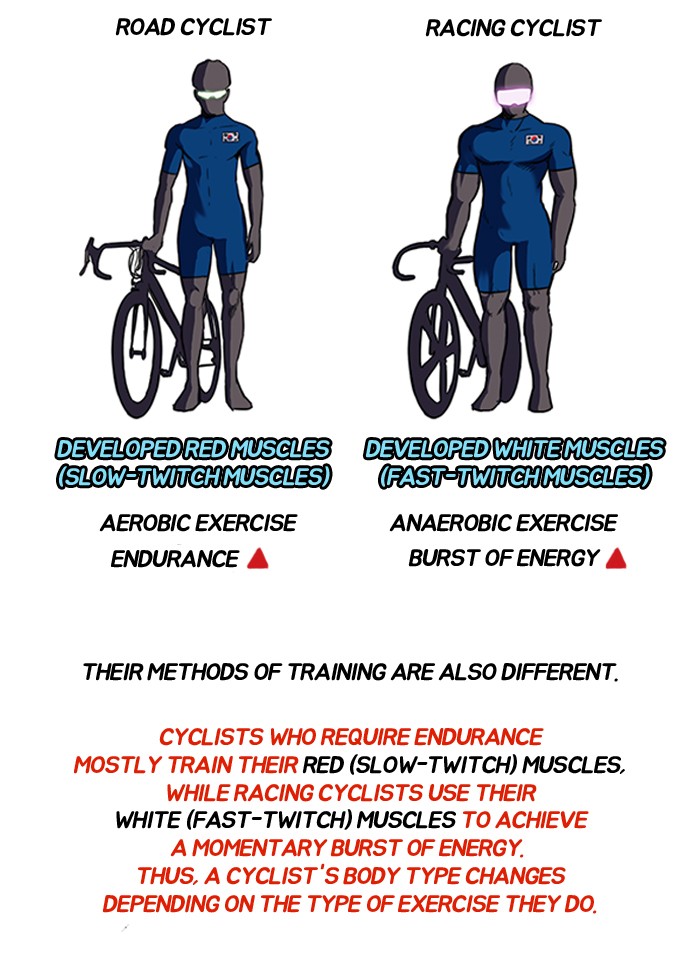 Wind Breaker chapter 72 page 7