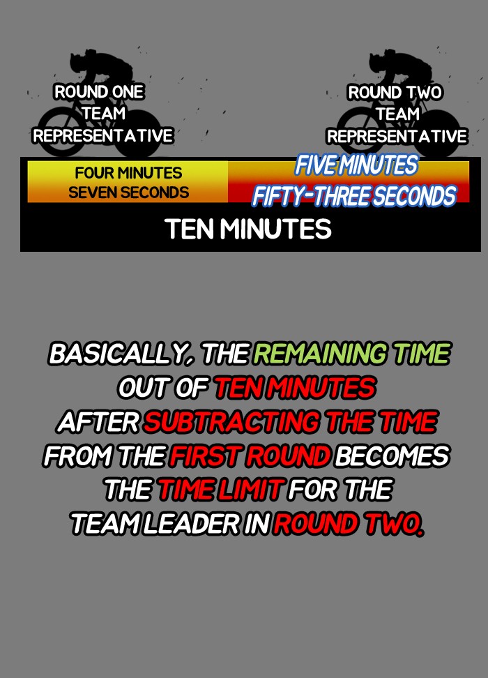 Wind Breaker chapter 73 page 17