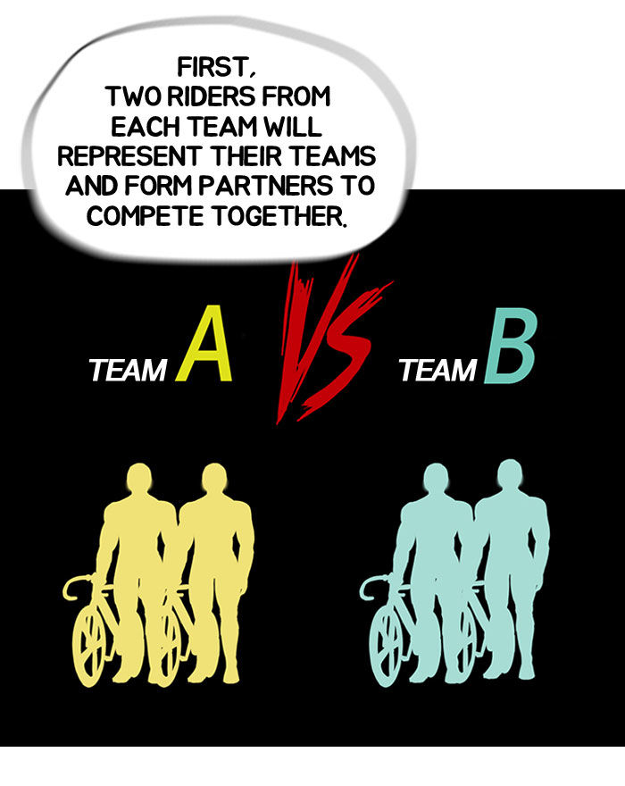 Wind Breaker chapter 87 page 14