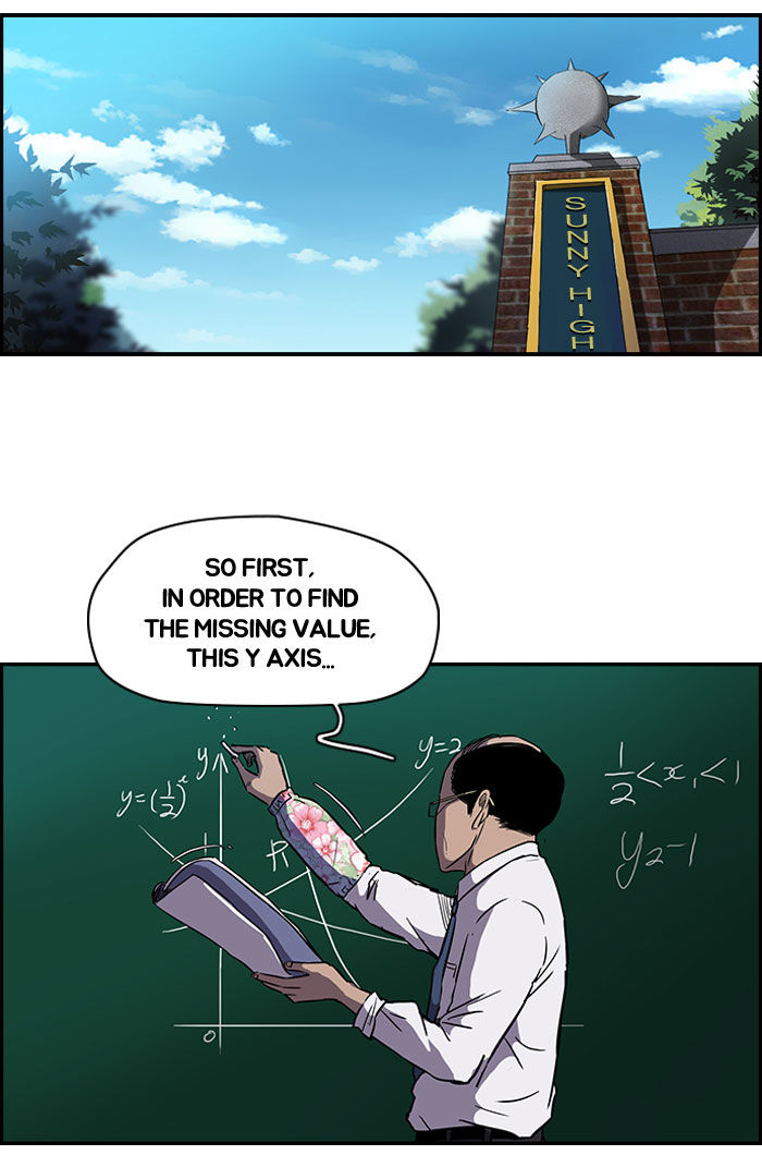 Wind Breaker chapter 88 page 9