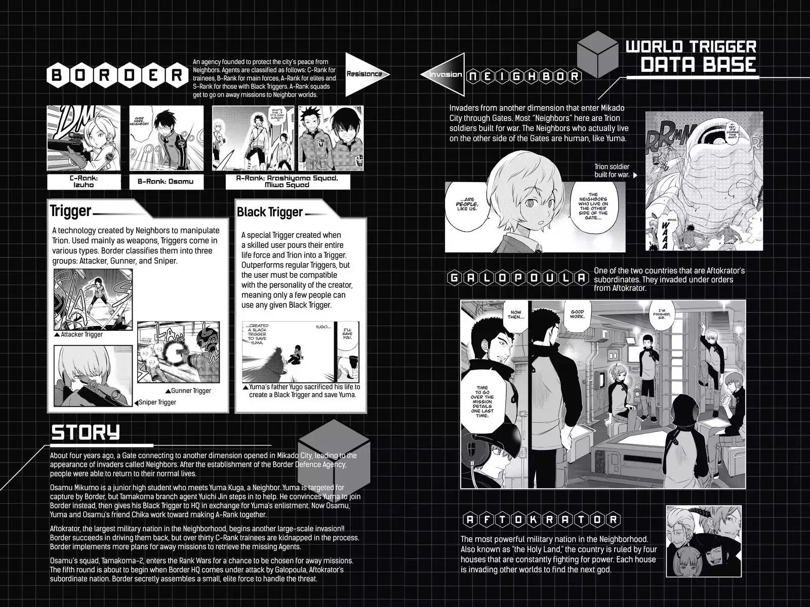 World Trigger chapter 125 page 5
