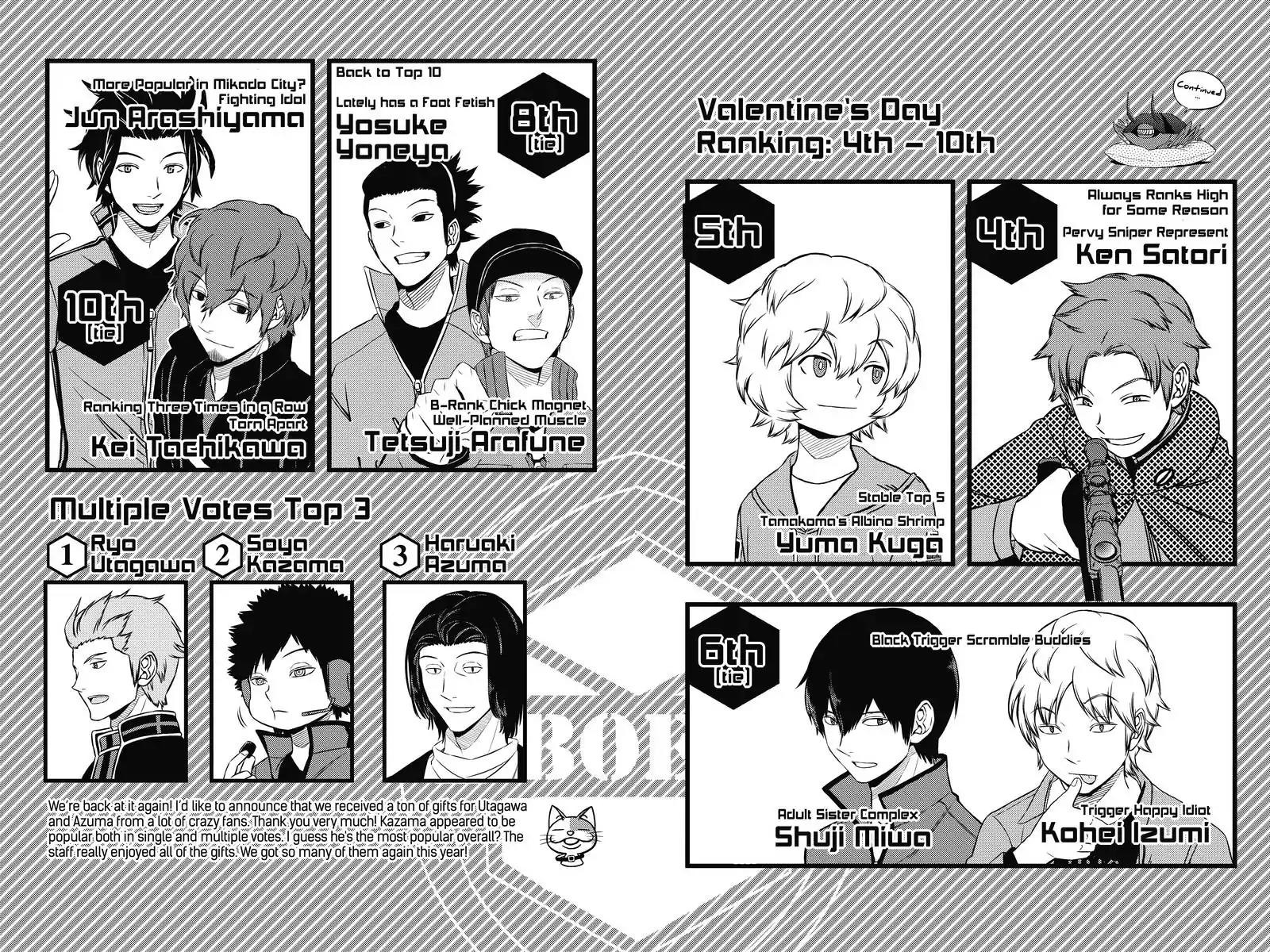 World Trigger chapter 133 page 19