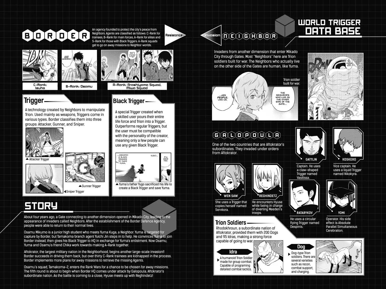 World Trigger chapter 134 page 5