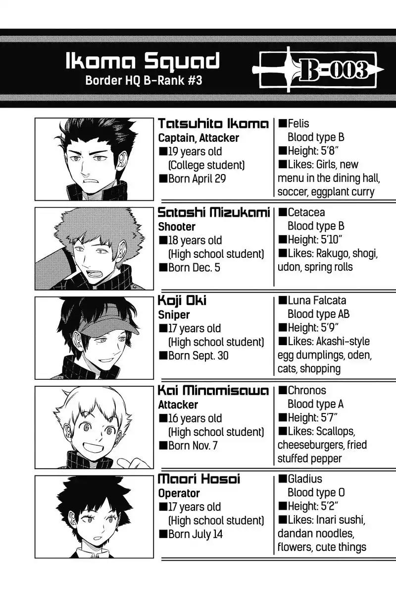 World Trigger chapter 148 page 20