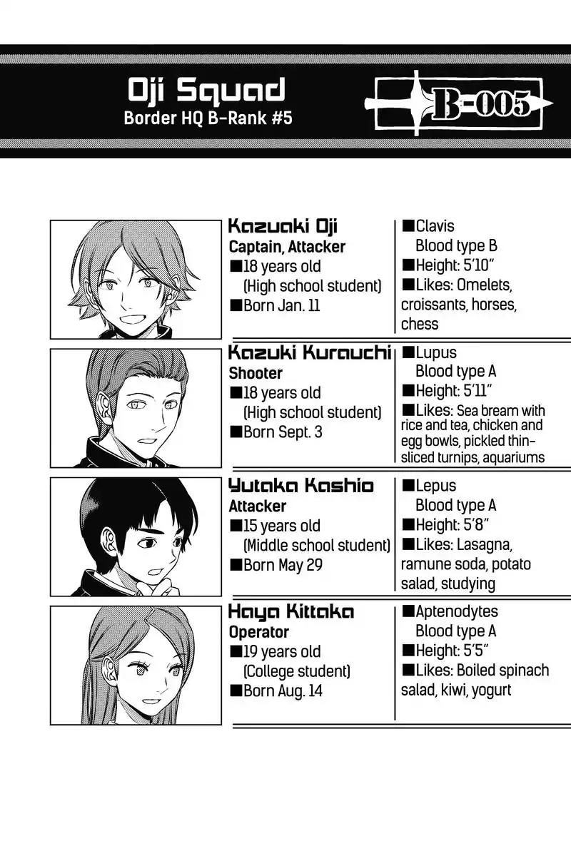 World Trigger chapter 149 page 20