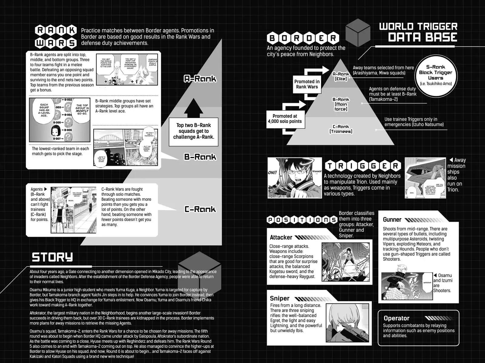 World Trigger chapter 152 page 5