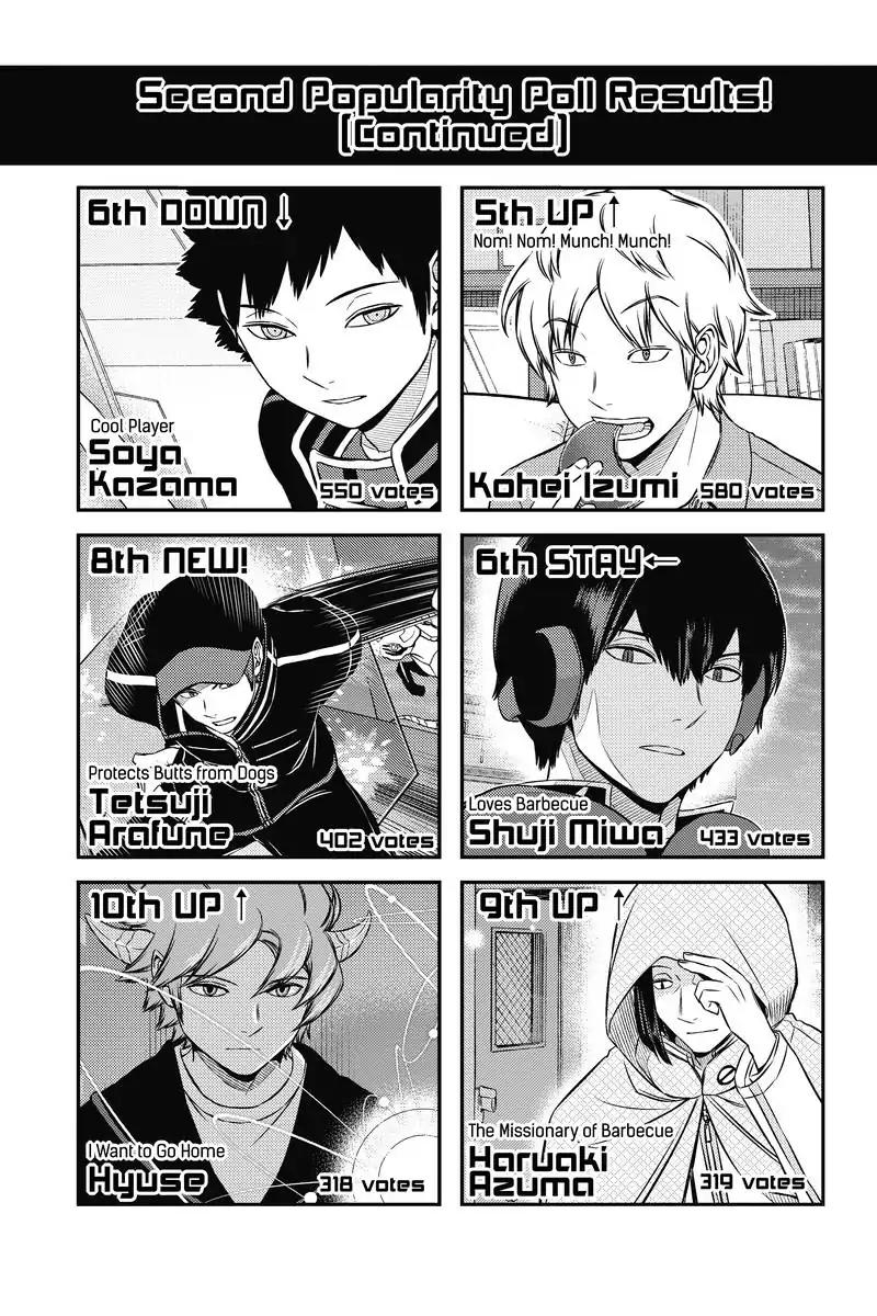 World Trigger chapter 158 page 20