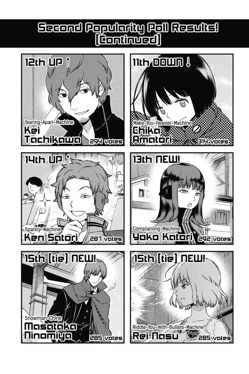 World Trigger chapter 159 page 20