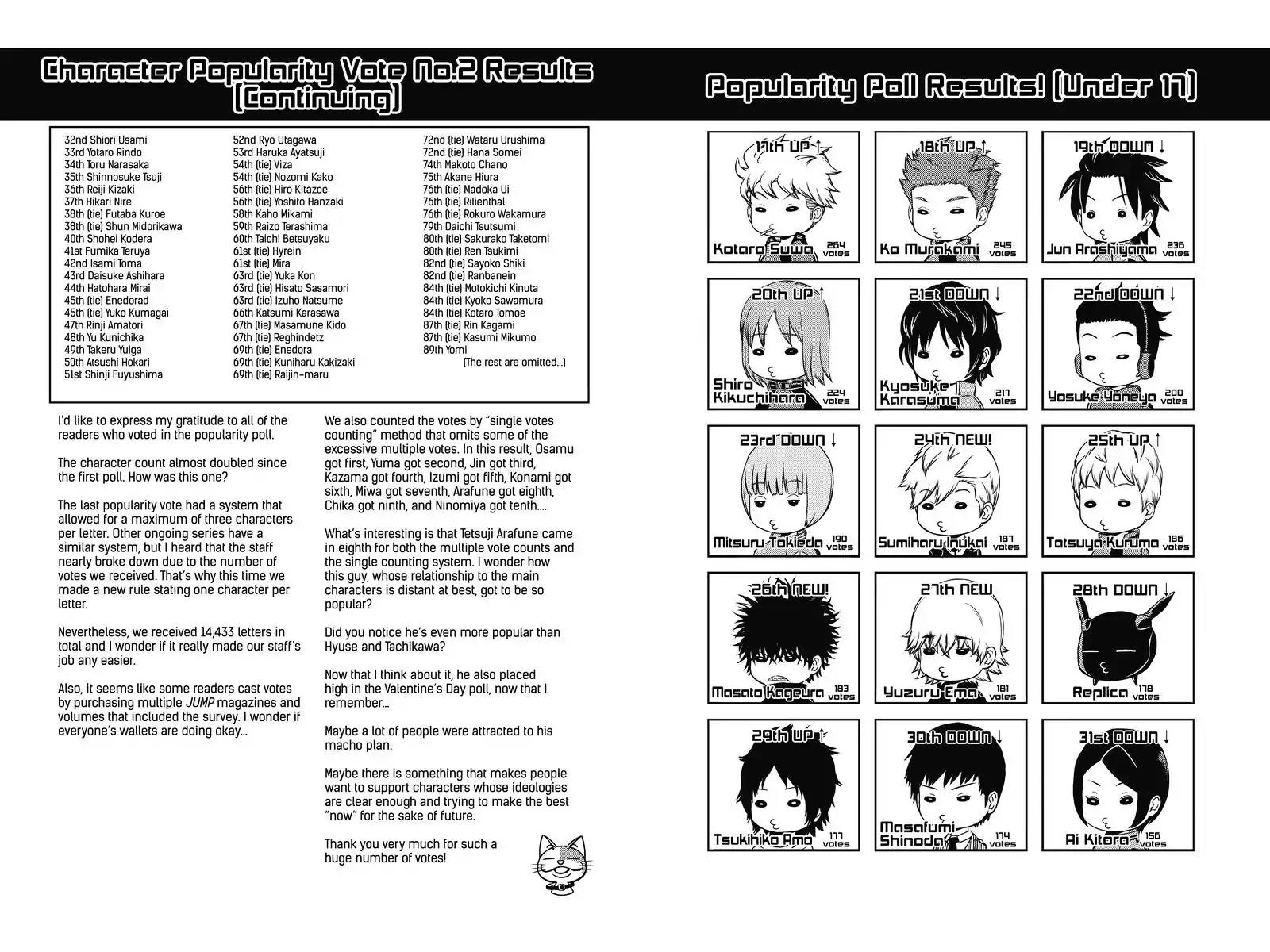 World Trigger chapter 160 page 20