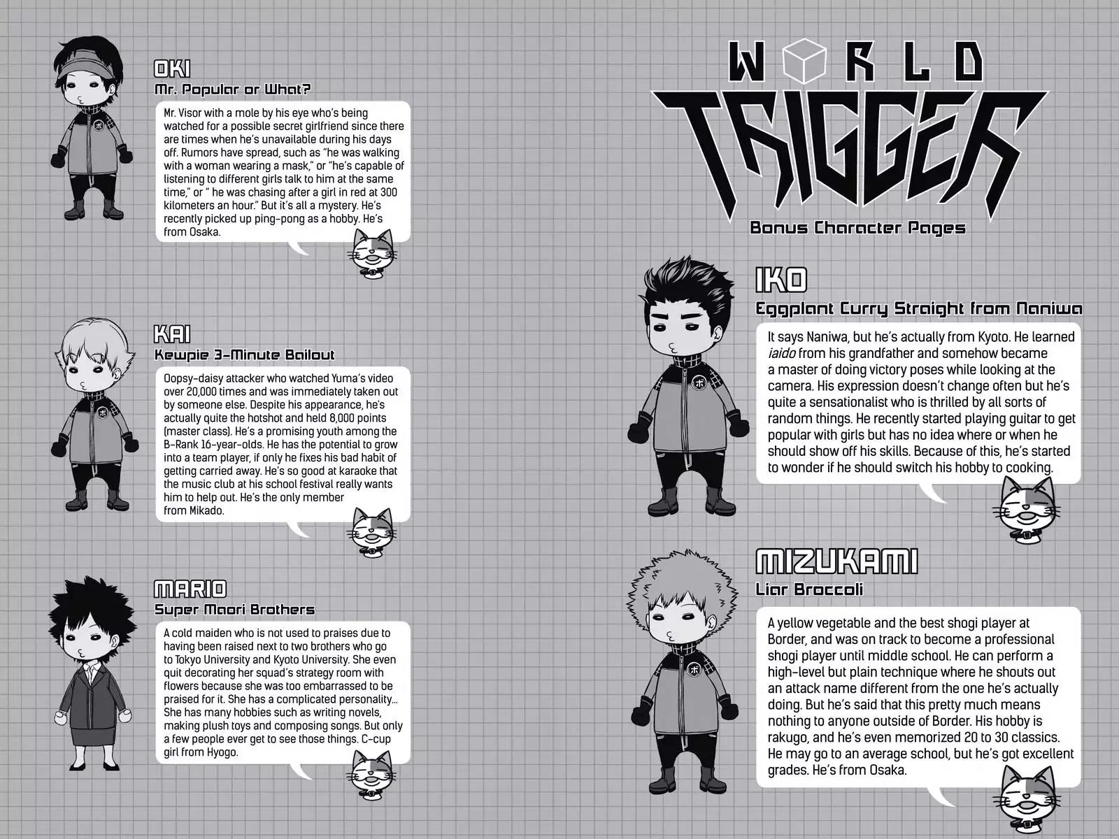 World Trigger chapter 160 page 21