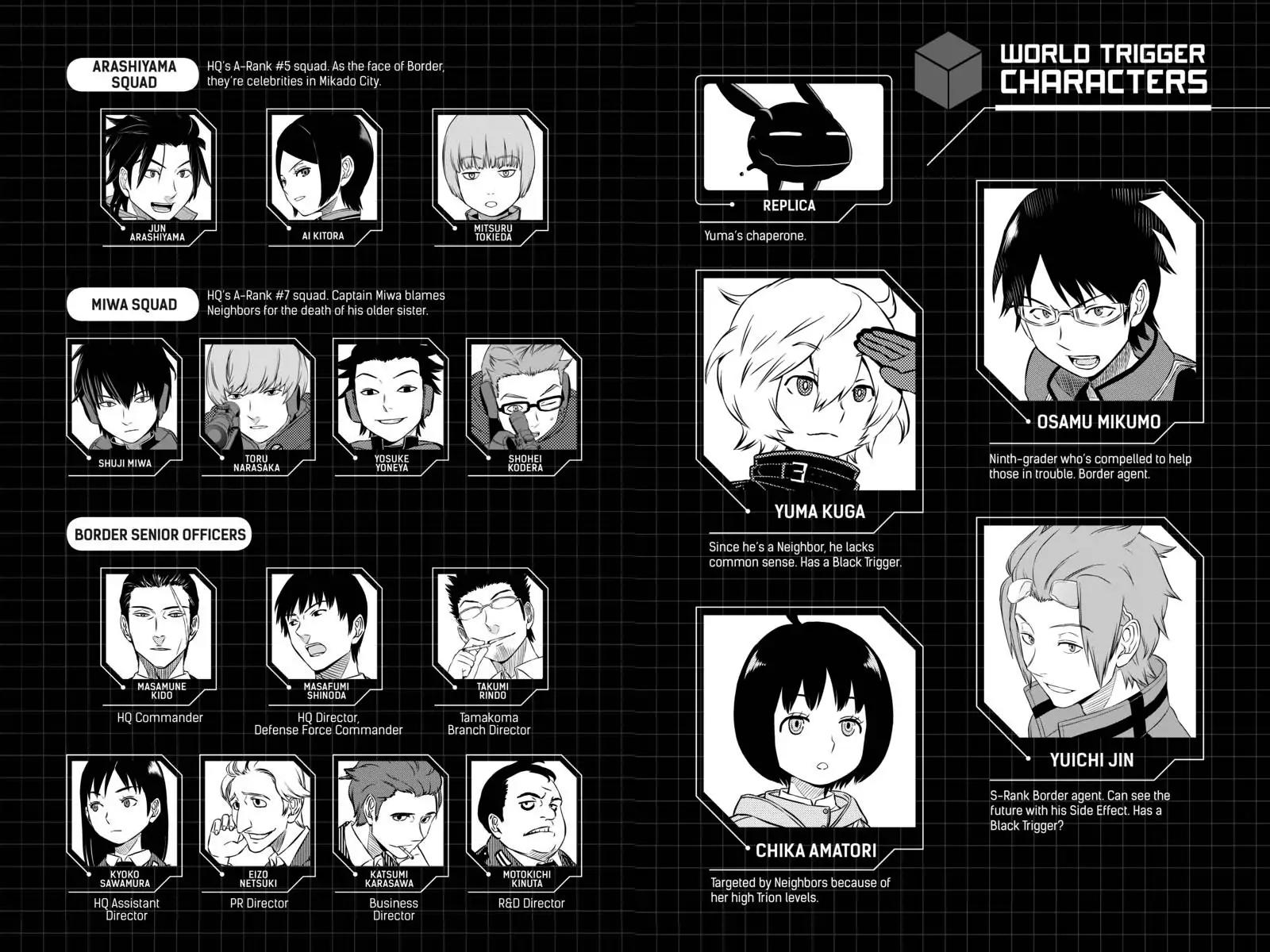 World Trigger chapter 17 page 5