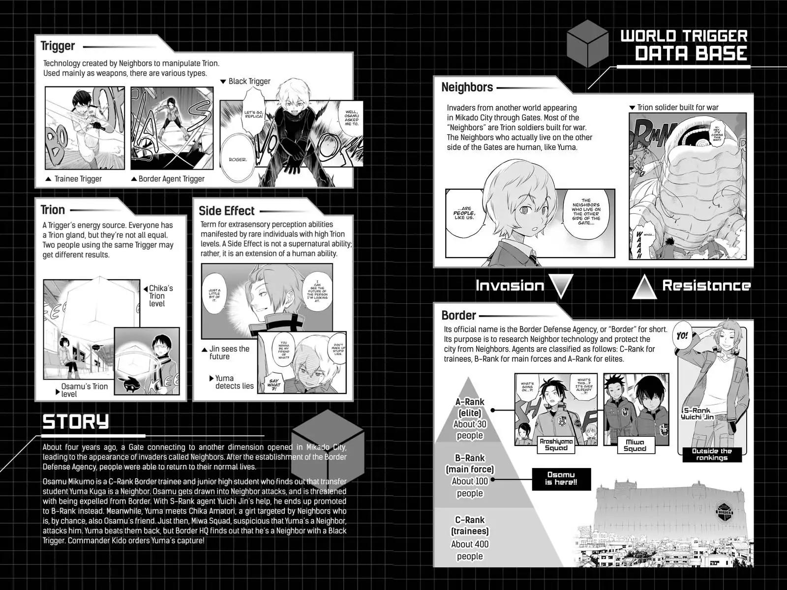 World Trigger chapter 17 page 6