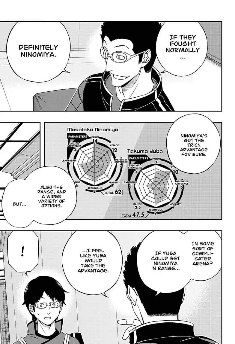 World Trigger chapter 180 page 15